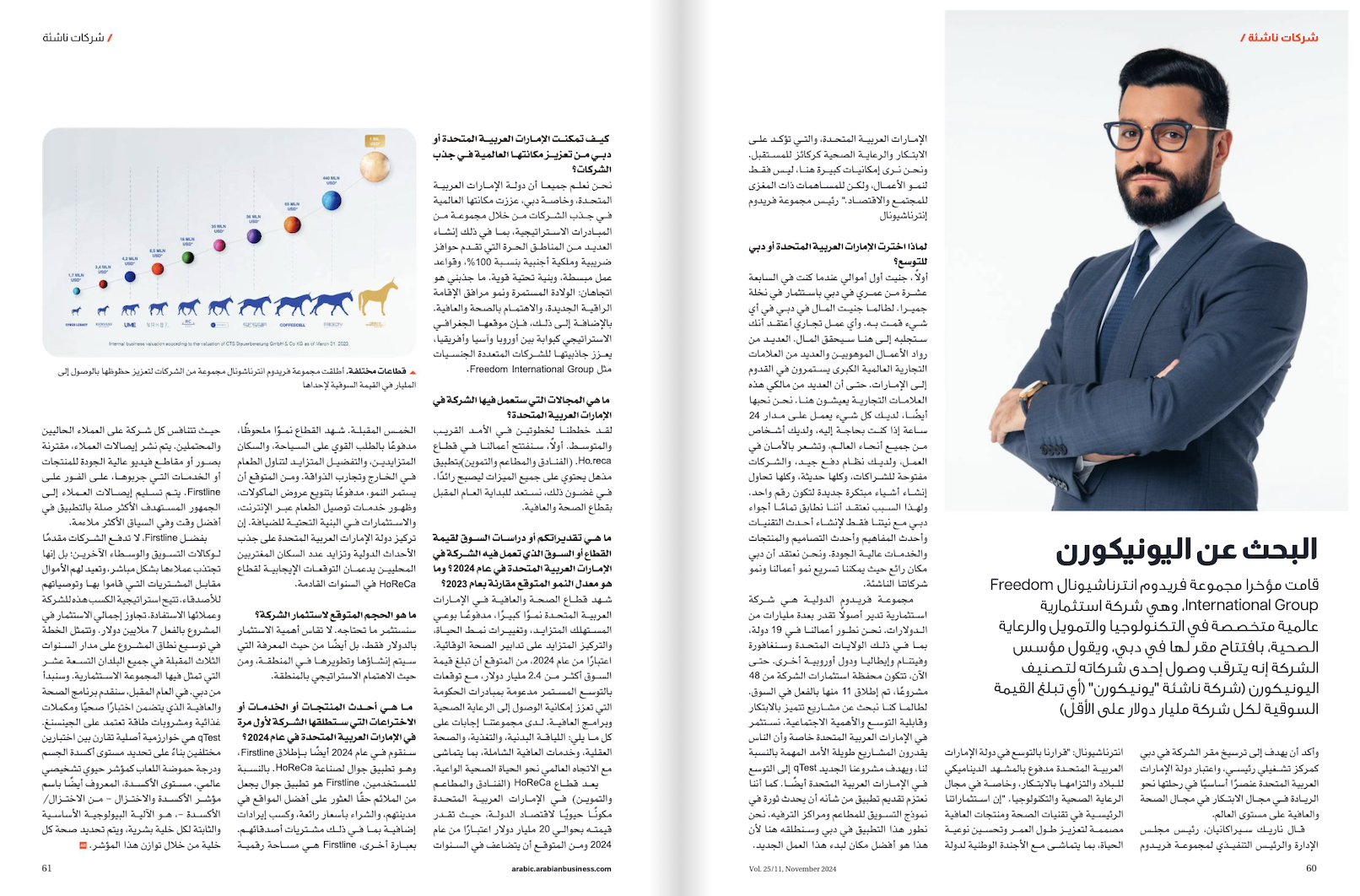 arabian-business-magazine-journal